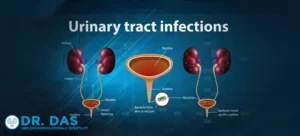 Urinary tract infection